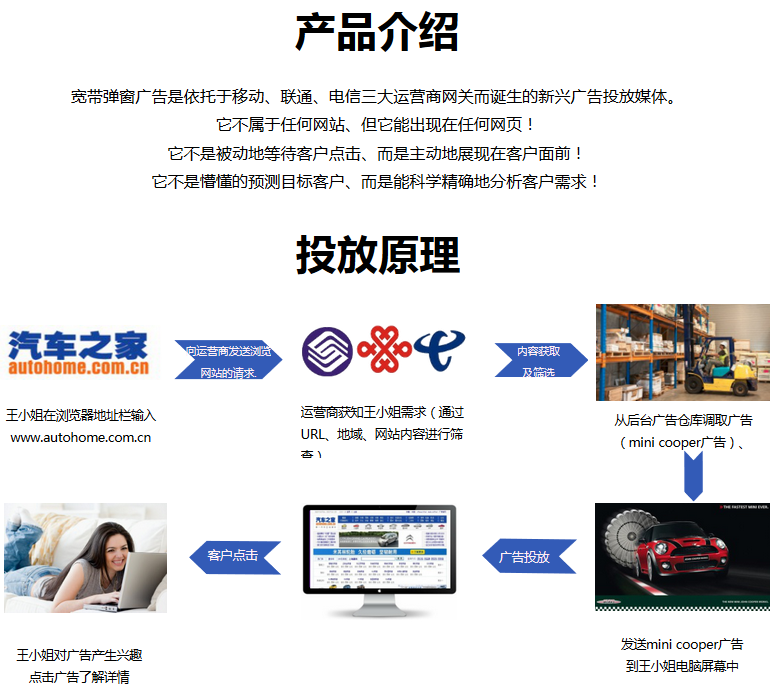 霸屏的电脑弹窗广告，该治！——广告业务的病灶与解药